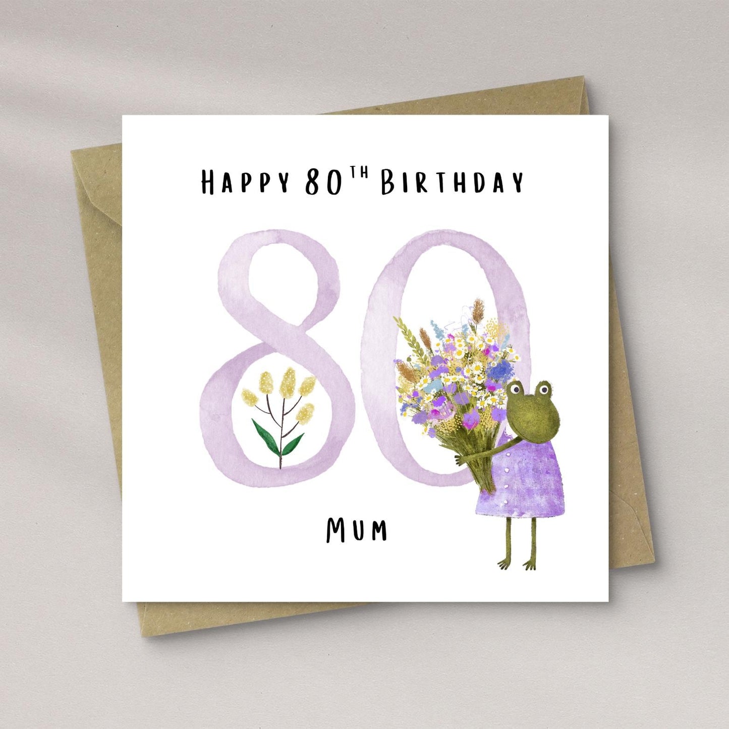 80th Birthday Card